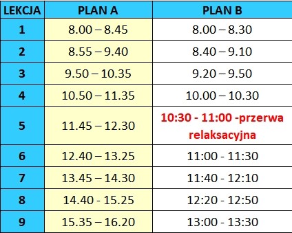 Godziny lekcji plan A i B