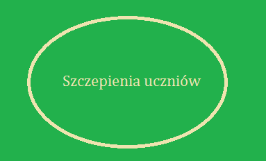 Szczepienia uczniów